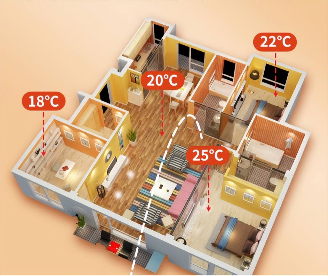 农村烧煤用电取暖,农村烧煤改电取暖