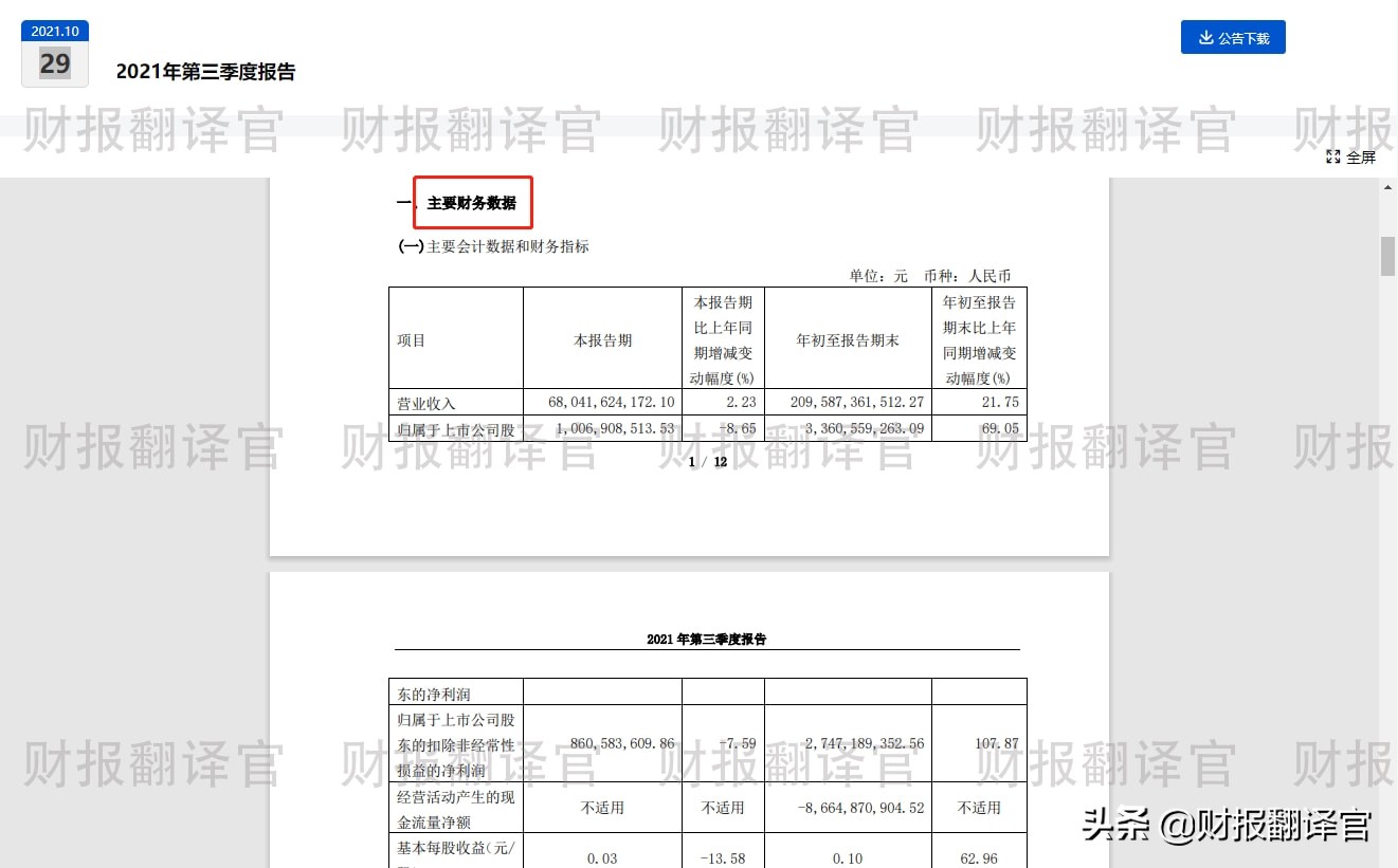 氢能源a股市场绝对龙头上市公司,a股世界500强中国企业名单