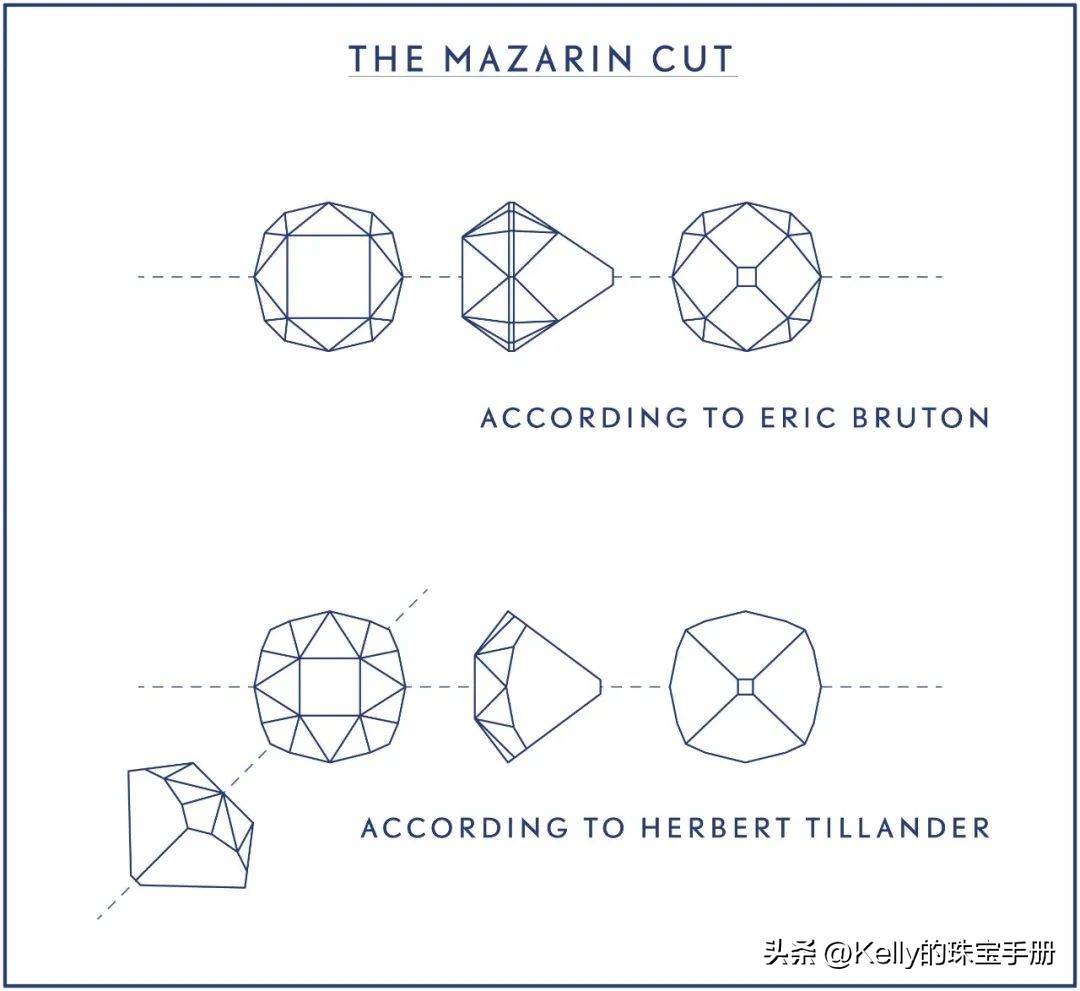 LeGrandMazarin粉钻故事｜最著名的法国皇冠珠宝之一的历史