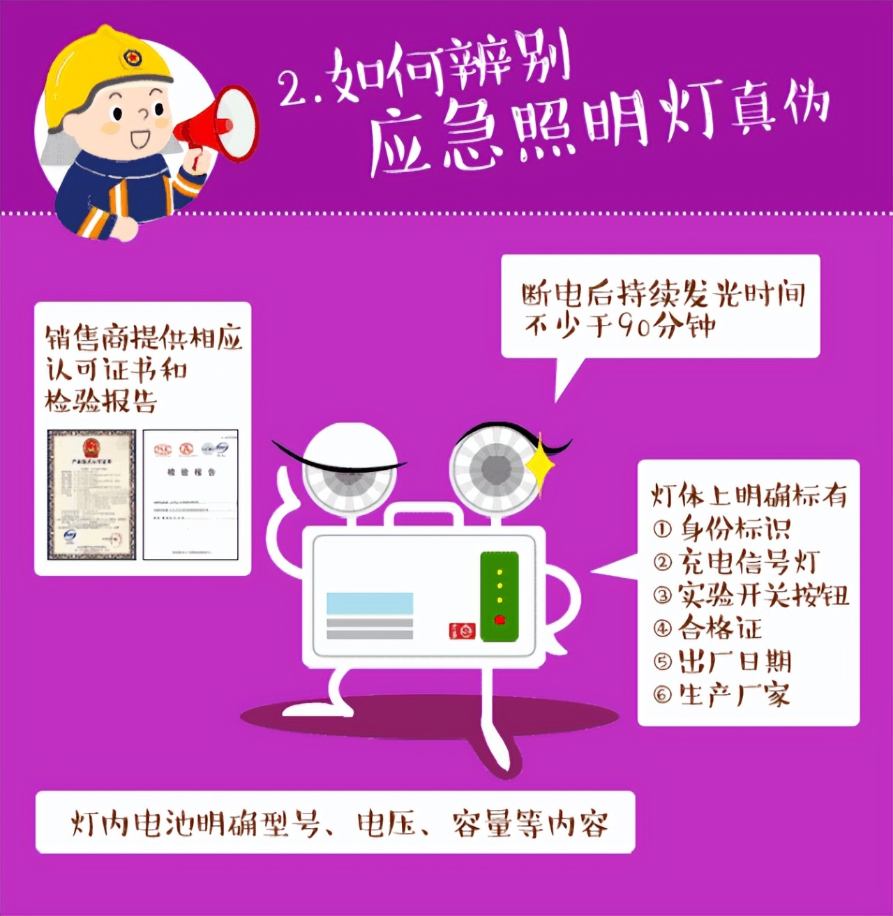教你几招辨别消防产品真伪的方法 (315消防蜀黍带你辨别真假消防产品)