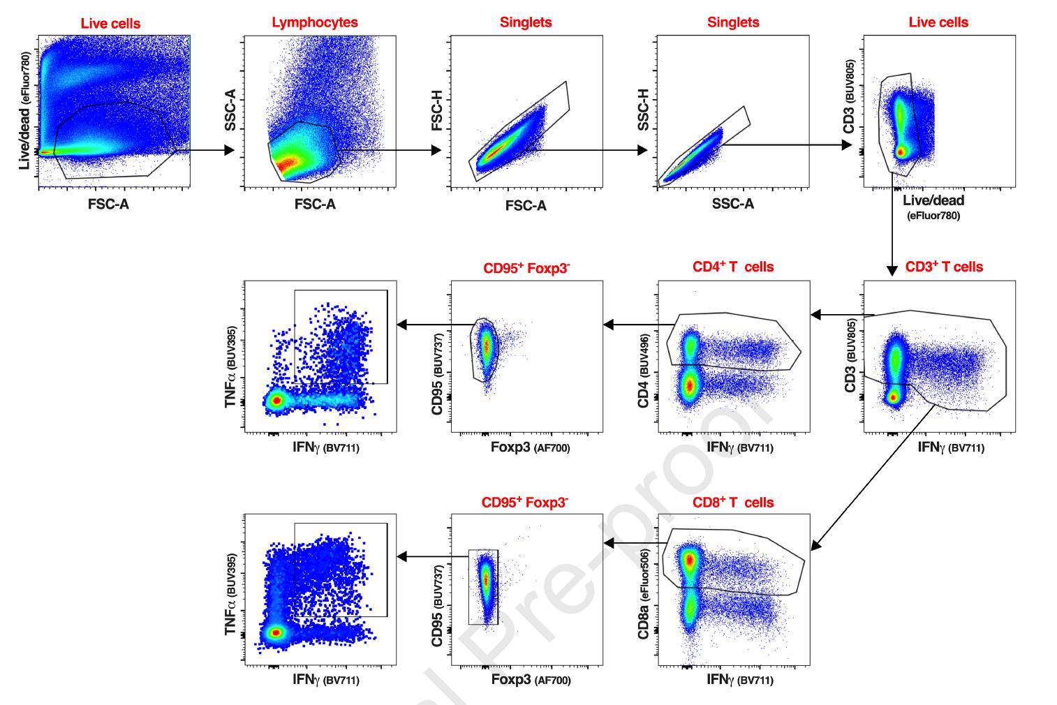 鐮旂┒sars-cov-2鐥呮瘨,cov2鍙樺紓鐥呮瘨鐤嫍
