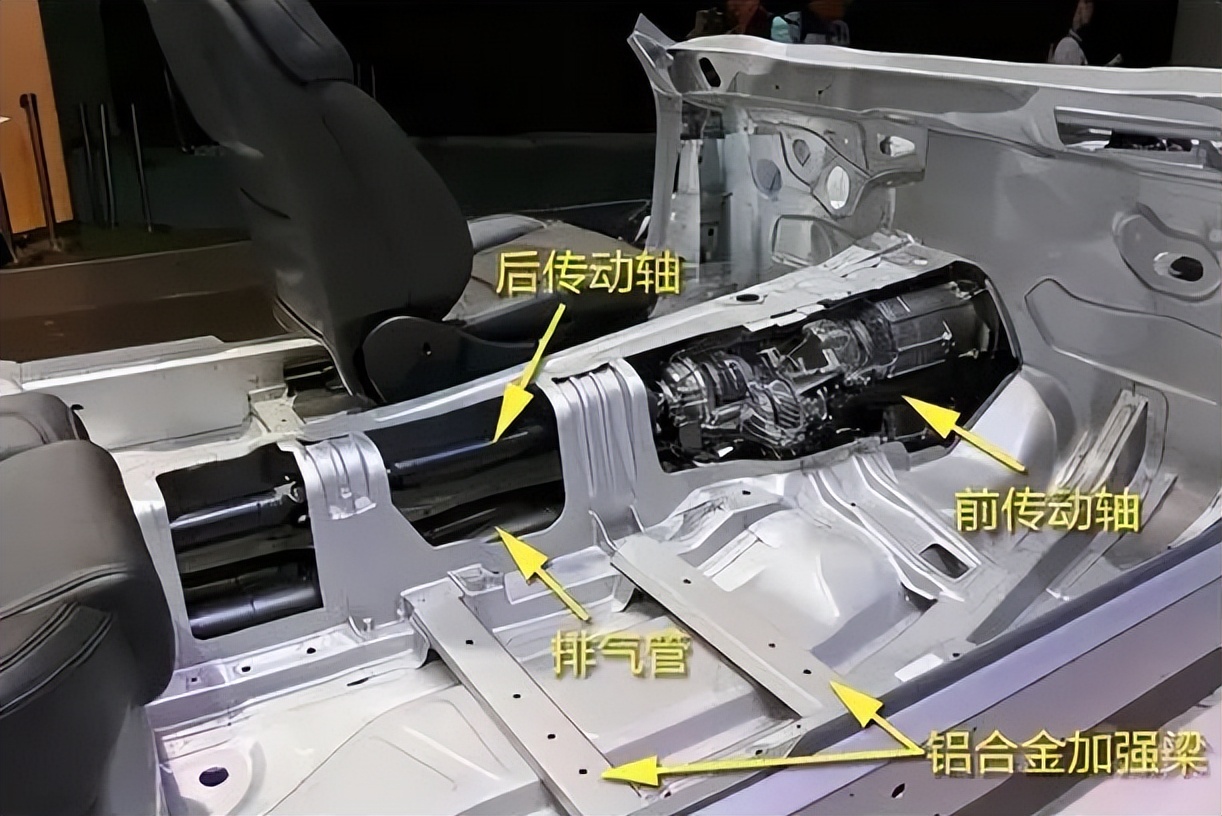 蔚来全铝车身介绍,19款蔚来es6全铝车身