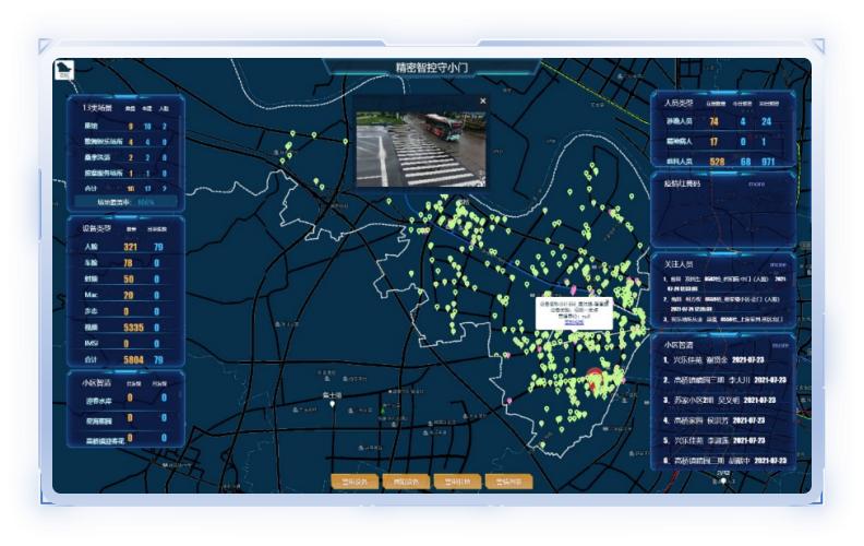 五治融合与枫桥经验,五治融合四个阶段