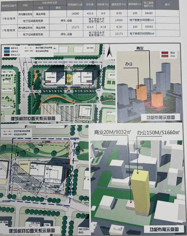 天津58宗地块延期13宗,天津挂牌58宗土地结果