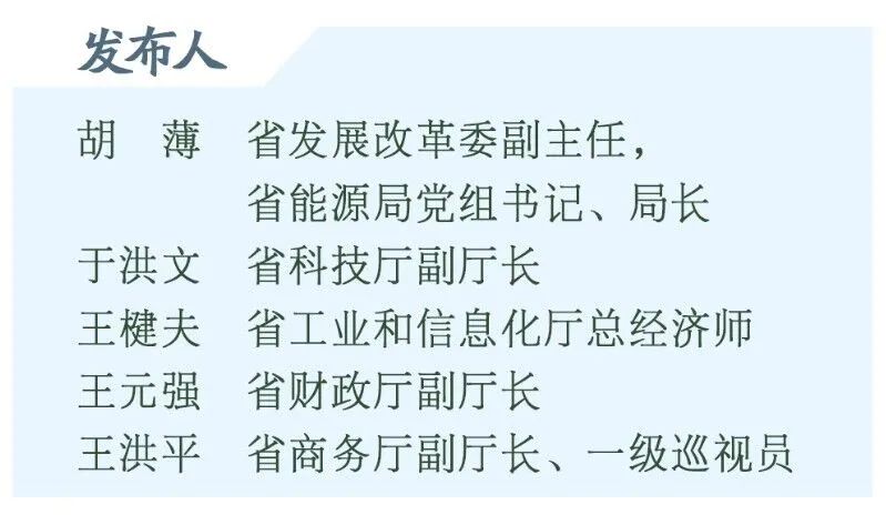 山东省重大关键技术攻关项目,山东省启动一批重大科技示范工程