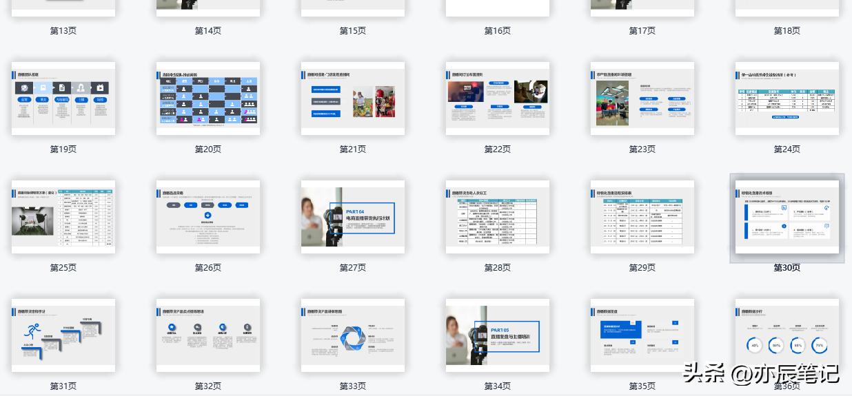 农产品直播带货策划方案,农产品直播电商运营策划