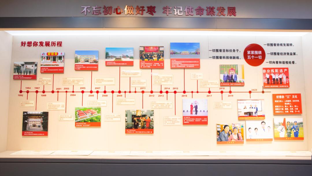 枣香枣情话芒种：中国红枣的“好想你”价值和情怀