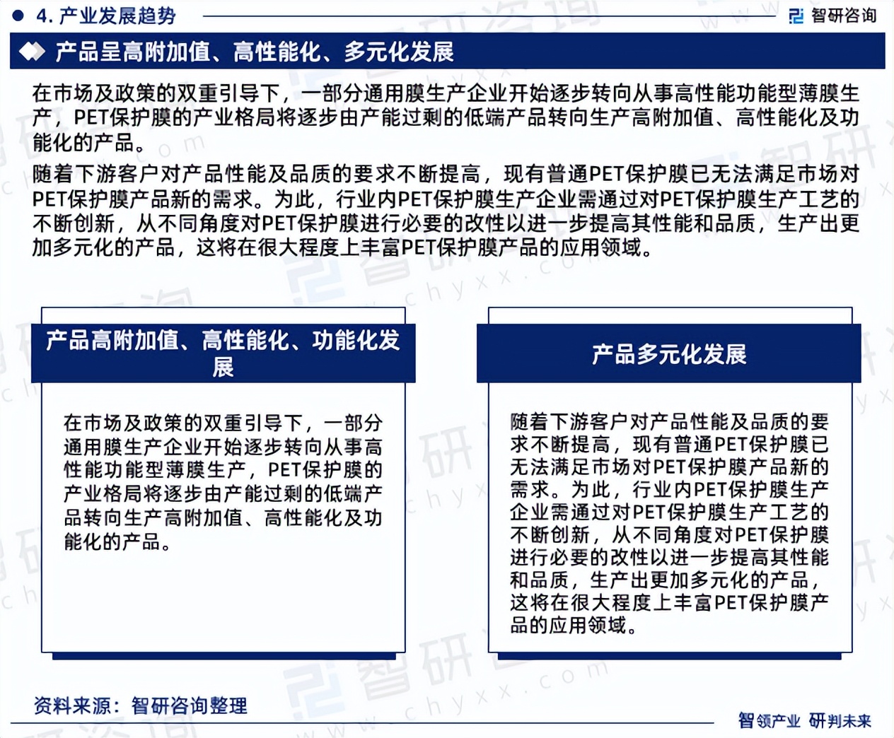 智研咨询发布2023行业报告,智研咨询教育研究报告