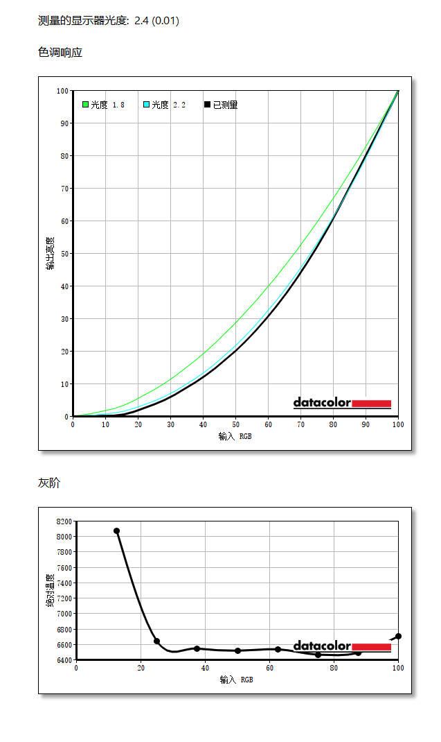 retroidpocket掌机价格,retroidpocket3.5掌机开箱