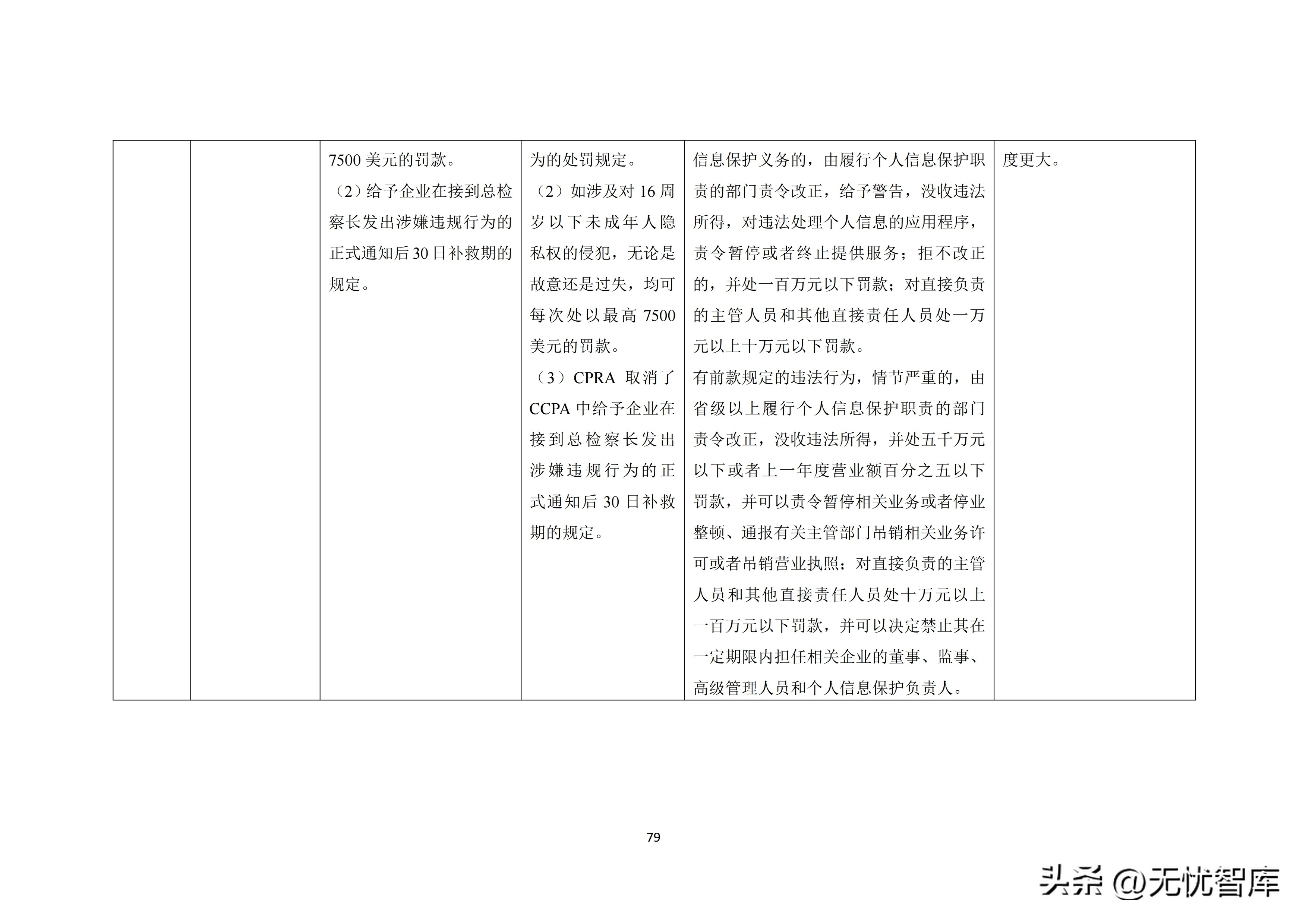 跨境数据传输监管新规正式发布,跨境数据安全合规案例