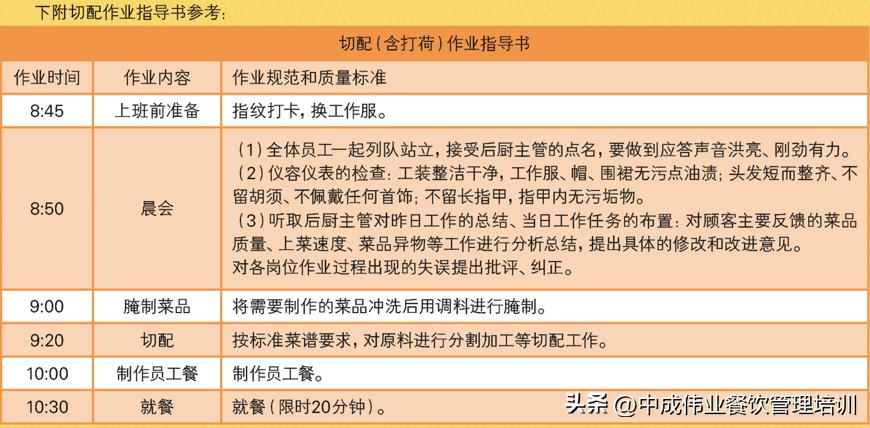银行员工执行力提升,员工执行力的重要性