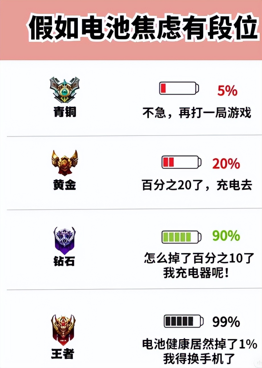 华为畅享60x超级快充怎么关闭,华为畅享60x反向充电如何操作