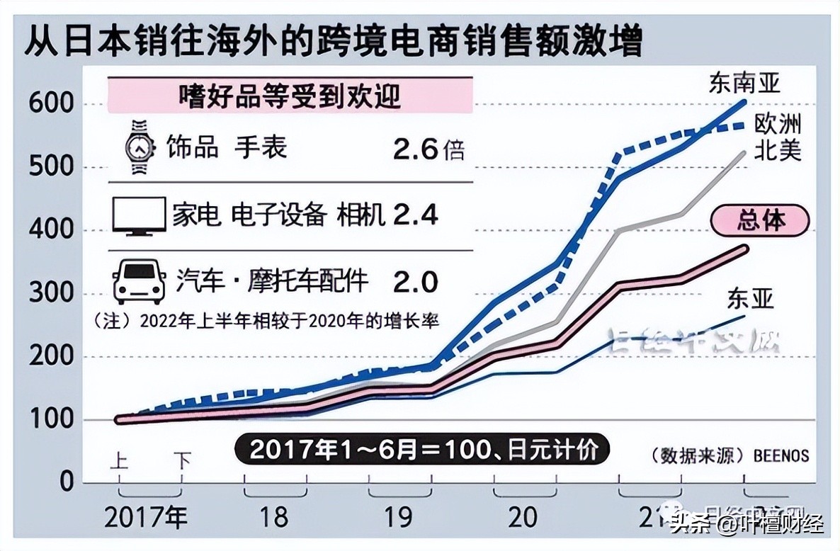 货币体系崩塌的国家,货币崩盘了怎么解决