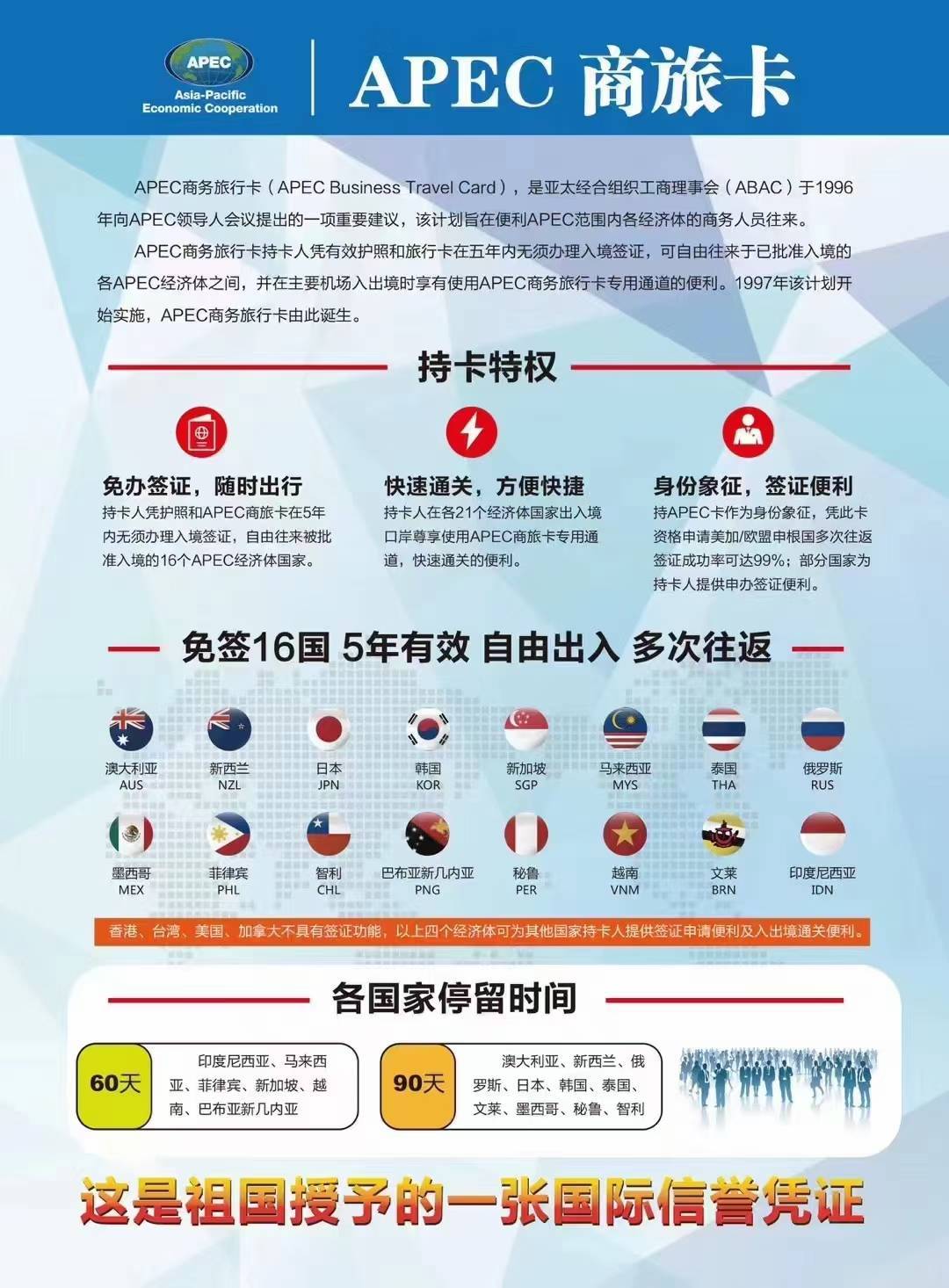 Apec商旅卡有什么用,山西办理apec商旅卡