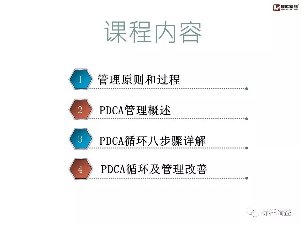 pdca是精益管理方法吗,精益质量管理pdca基本方法