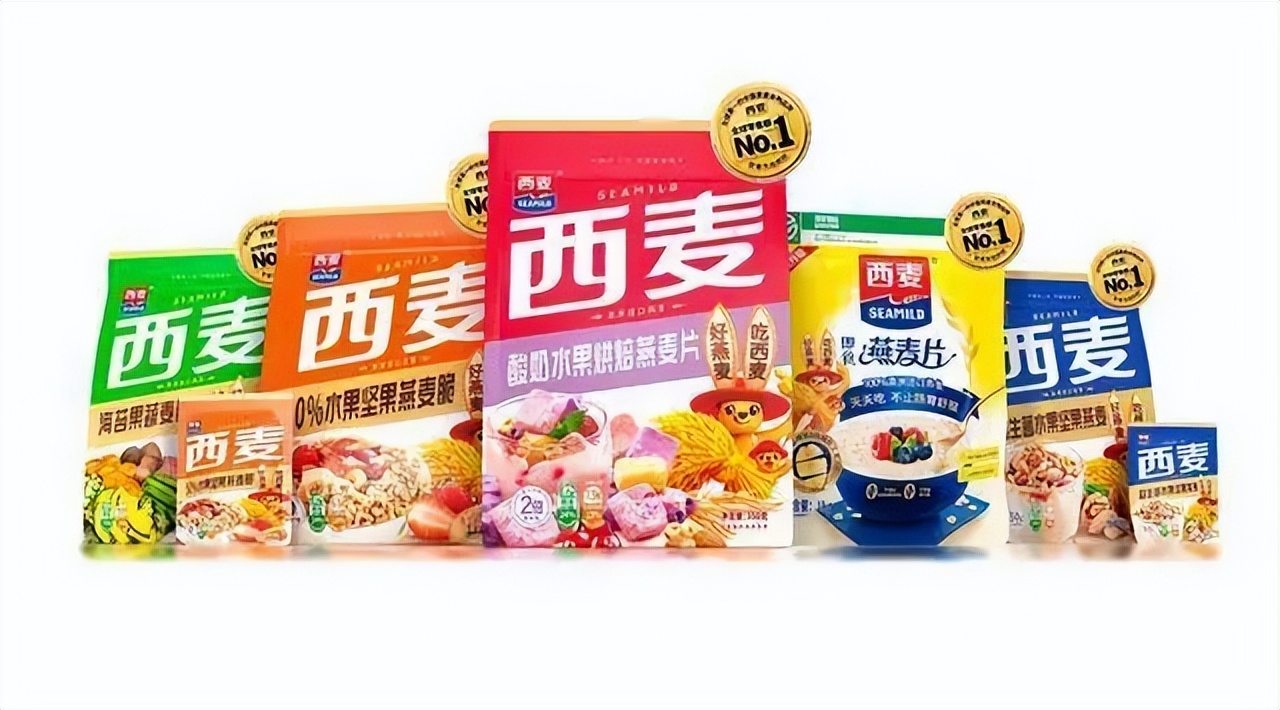 中国快消资讯,2022中国快消品