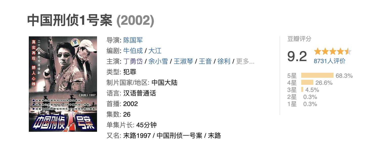 给国内最好看的7部扫黑大剧排个名:《狂飙》第四,《罚罪》第七