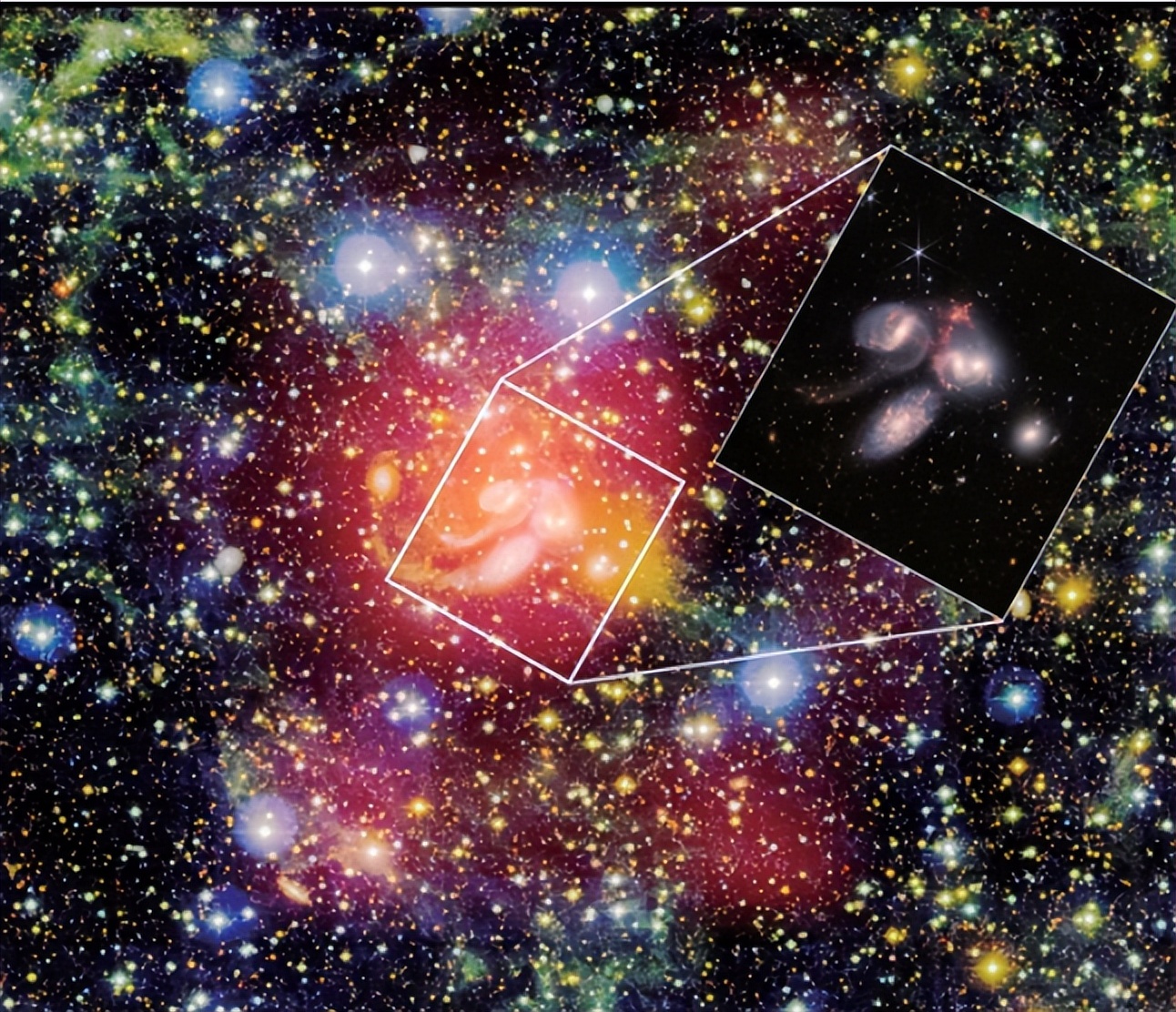 2022年科学热点新闻,2022年天文热点