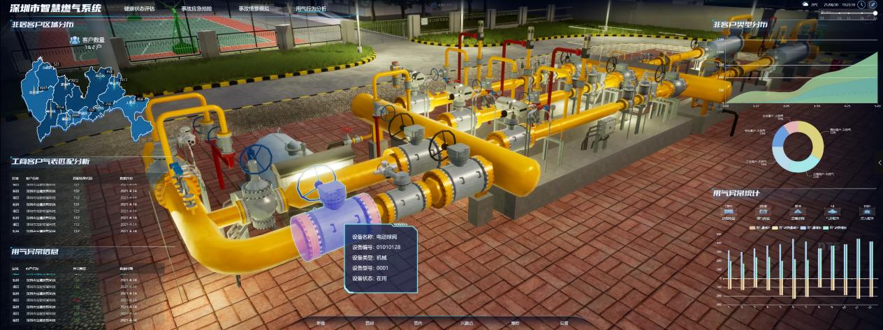 深圳燃气深圳能源,2023深圳国际氢能展