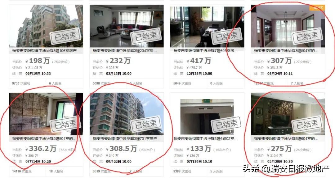 今年瑞安市二手房适合买吗,瑞安100万左右二手房