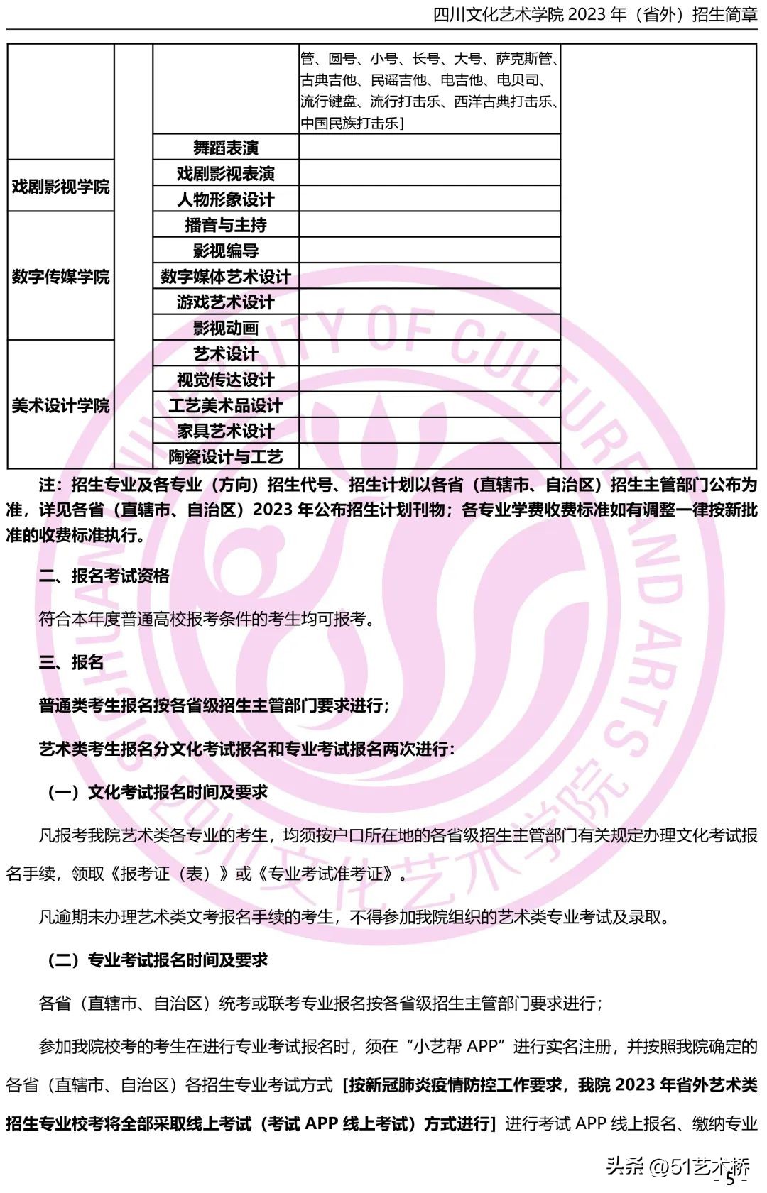 四川文化艺术学院2023年招生简章,四川文化艺术学院2023年校考内容