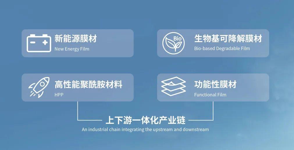 品牌价值破百亿!中仑新材蝉联中国最具价值膜材料品牌