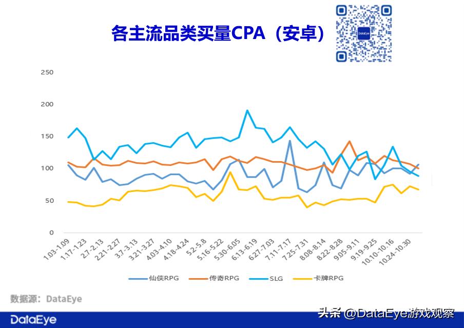 大部分人都完不成kpi,kpi没完成是不是就没钱