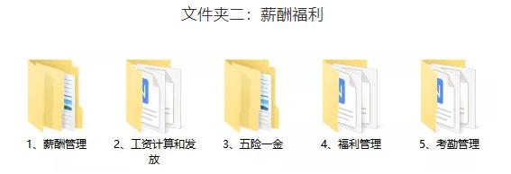 转正考核,转正考核通过率高么
