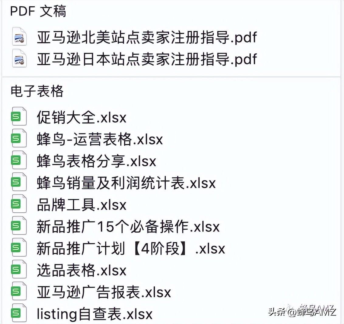 亚马逊跟卖是怎么操作的,亚马逊跟卖具体怎么操作