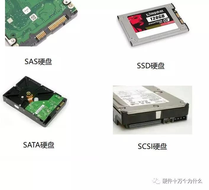 服务器硬件运维基础知识,服务器基础知识书籍