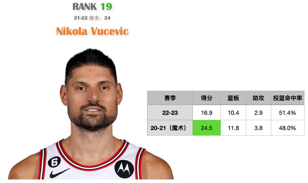 范特西什么时候补货,范特西视频事件