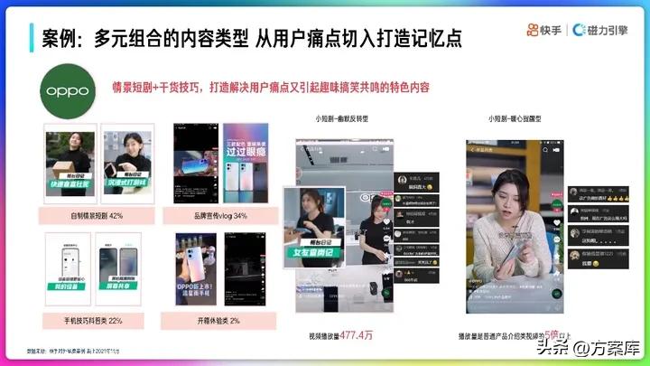 营销策略运营快手,快手营销策划案主题