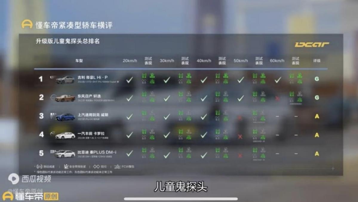 吉利帝豪2019款gs1.4t多少秒破百,吉利帝豪gl2019款1.4t几秒破百