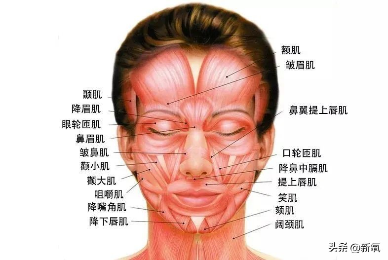 6位一大笑颜值就会崩塌的女明星,看起来笑的很魔性的女明星