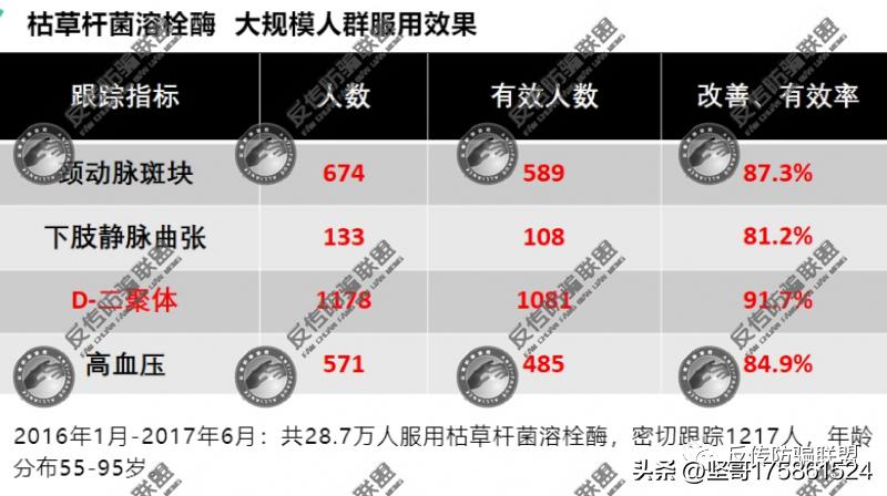 直企三八妇乐多次鼓吹上市无果，威海宏元公司旗下乐美直购涉传