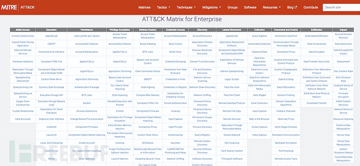 攻防演练重点任务进展,攻防演练可能存在的风险