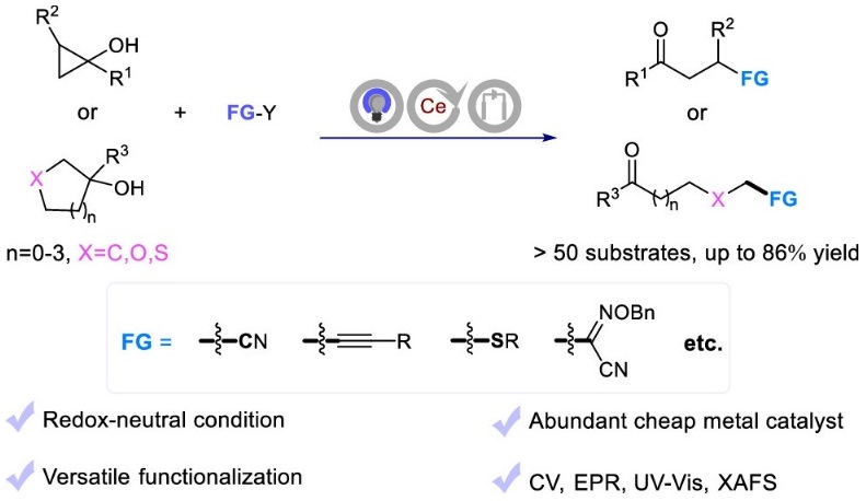 三周发四文：雷爱文团队光电赋能绿色物质转化最新进展