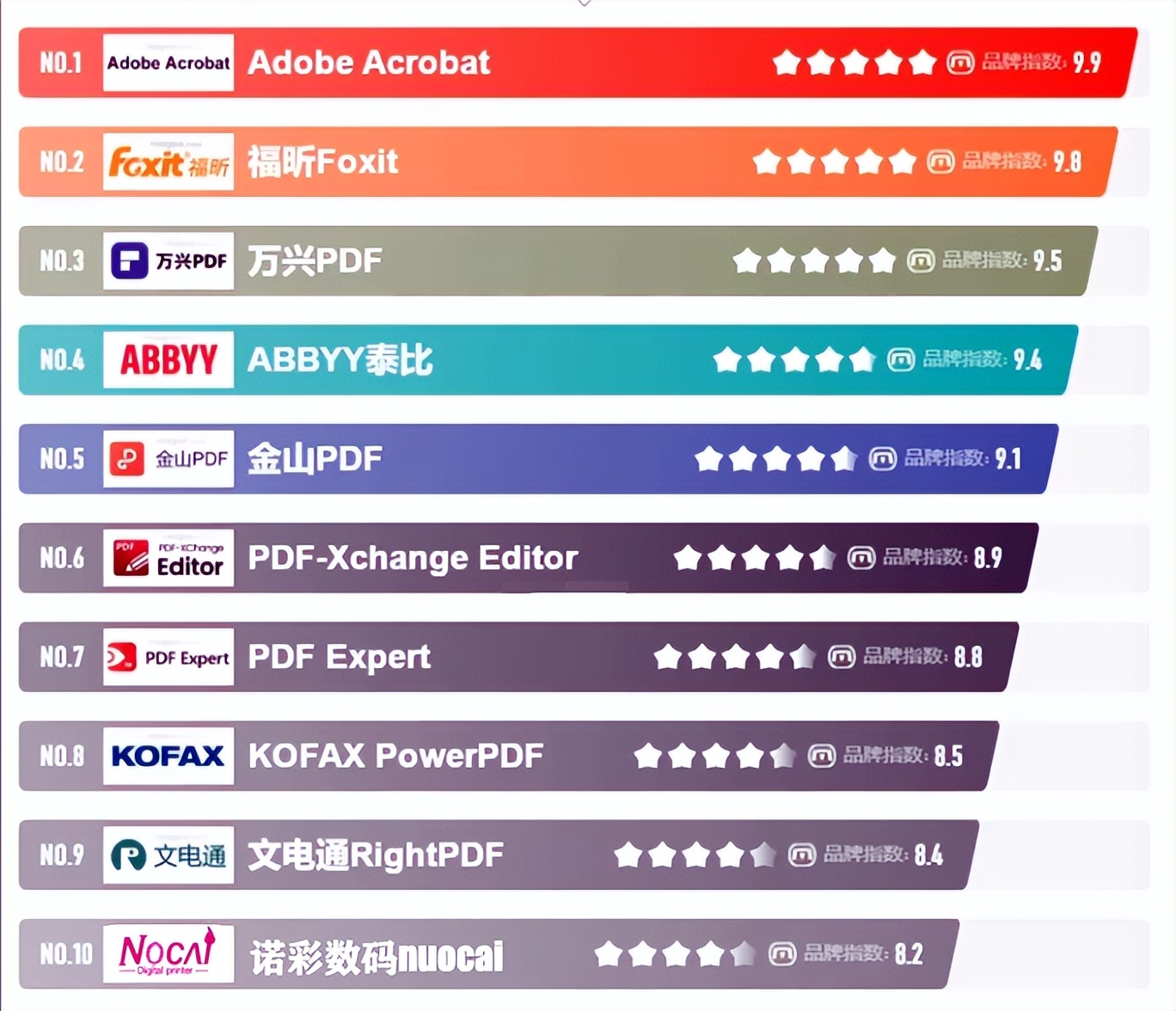 uv平板打印机十大品牌有哪些,惠州小型uv打印机哪家强