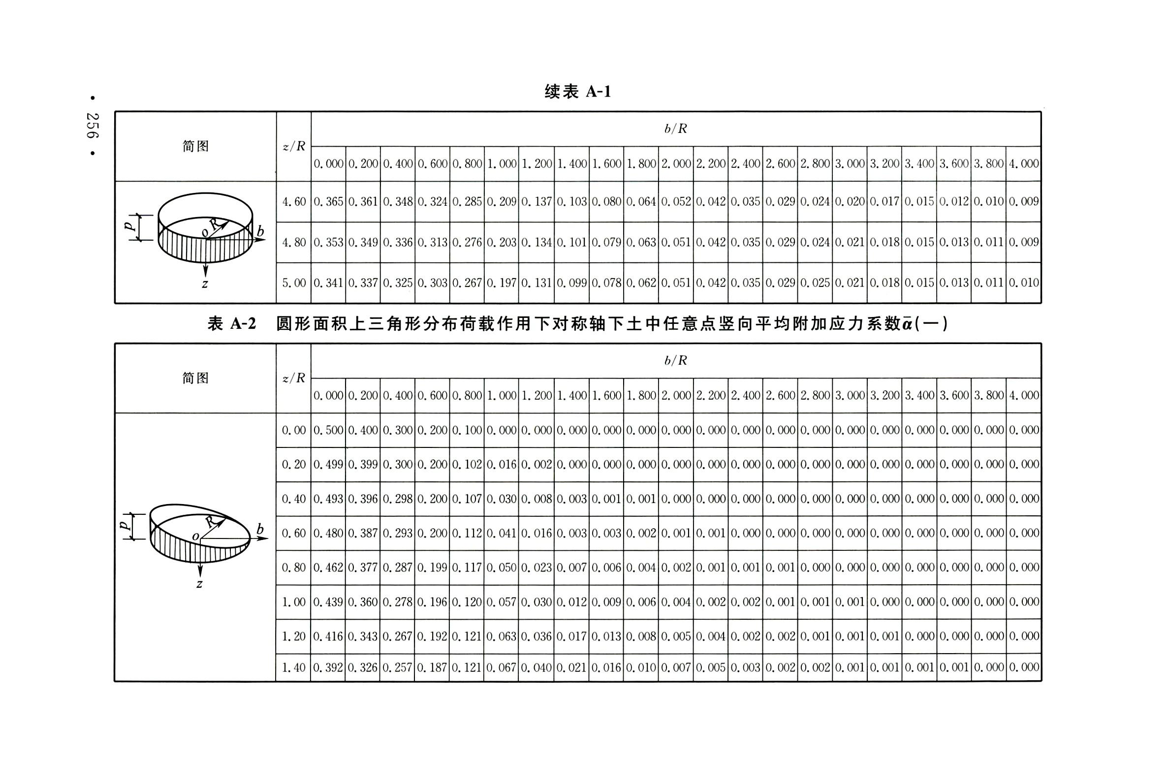 钢烟囱标准规程最新版,钢烟囱设计规范2013