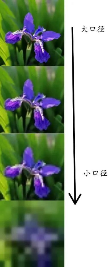 天文望远镜更新,望远镜新版本