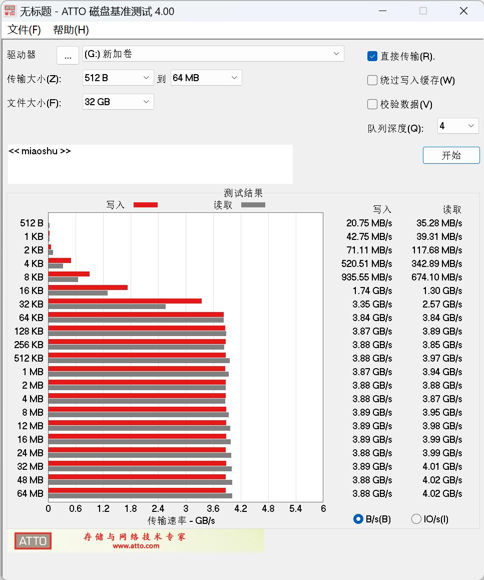 西部数据wdgreenssd固态硬盘,西部数据wd500gbnvme移动固态硬盘