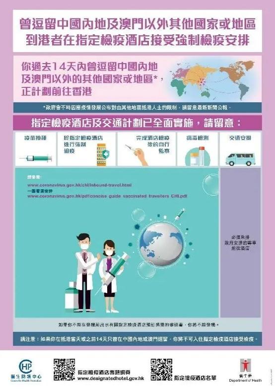 境外返程途经香港需要签证吗,海外华人从香港回内地流程