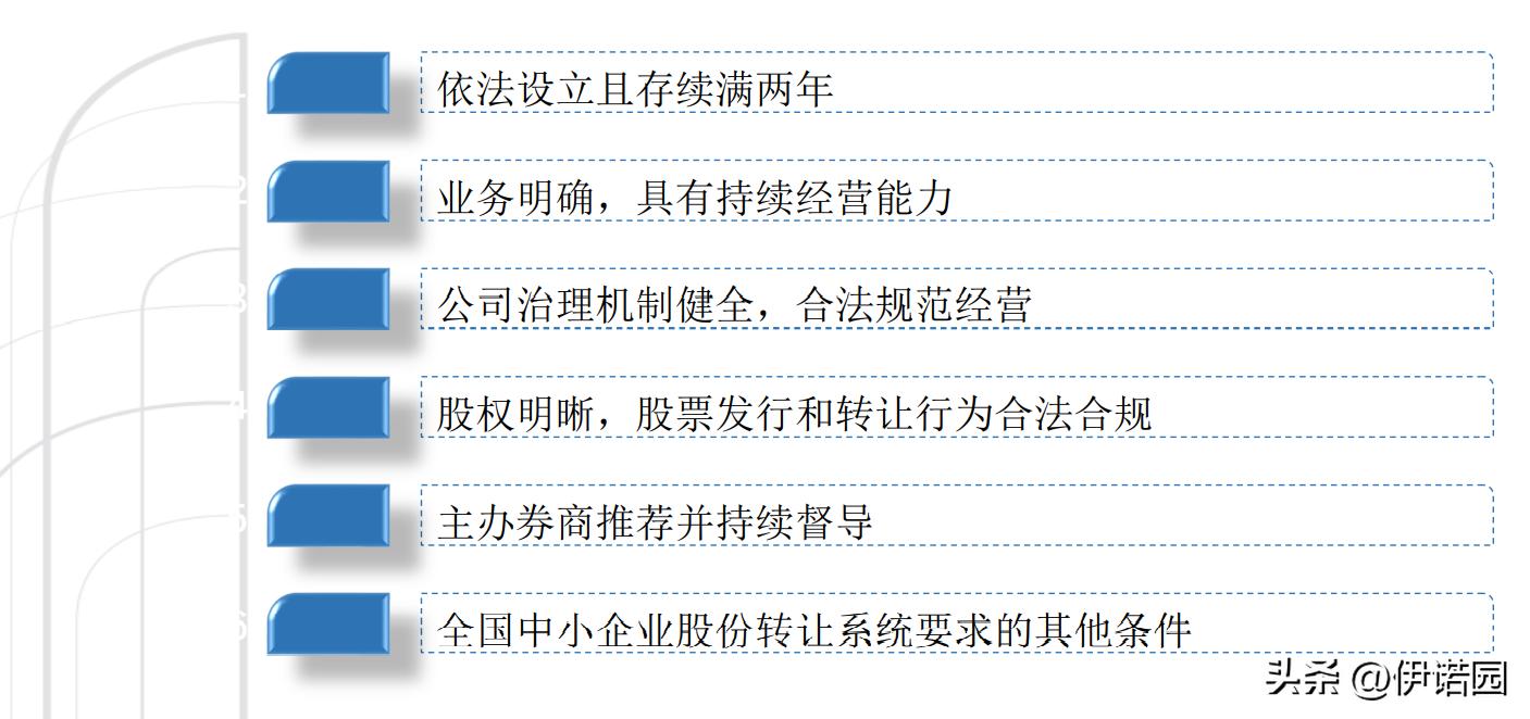 国内IPO上市全流程解读