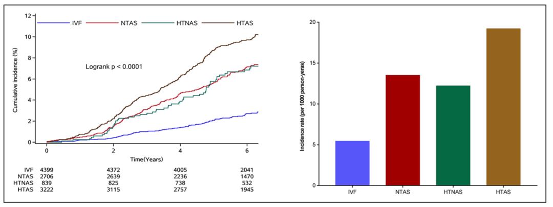 science子刊投稿,糖尿病胰岛移植最新进展
