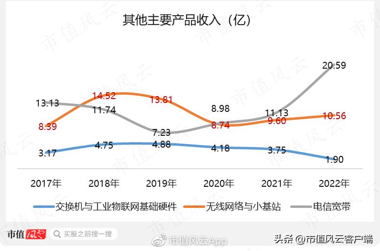 cpo板块探底回升剑桥科技冲击涨停,cpo概念持续活跃剑桥科技2连板