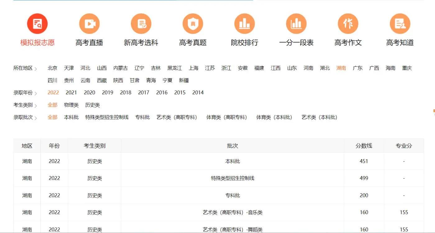 湖北省高考志愿填报网站2020,高考志愿填报大数据网站有哪些