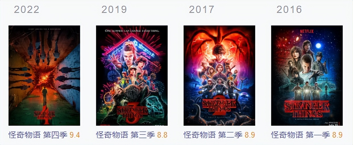 口碑炸裂又一部神剧,一口气看完系列好剧推荐熬夜追剧