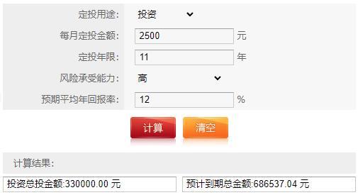 财务自由之路框架图,财务自由后的发展规划