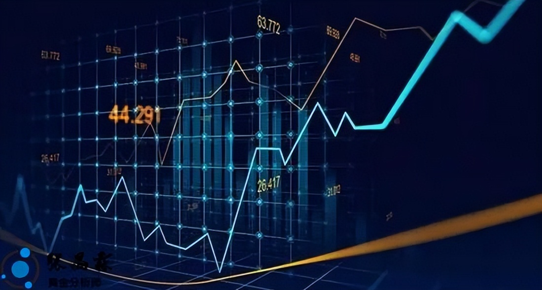 张晶霖走势分析,张晶霖黄金分析师