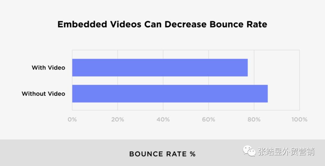 2021谷歌seo的精髓,googleseo2021